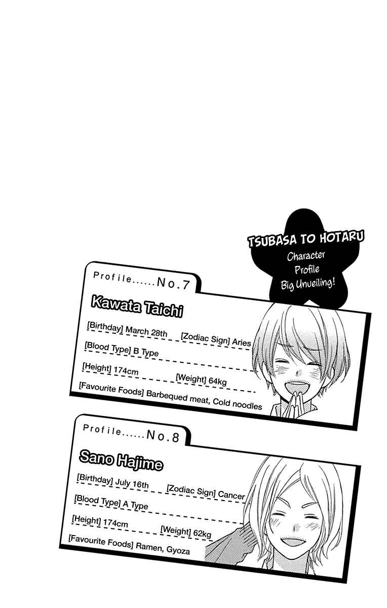 Page 4 Chapter 45 Tsubasa to Hotaru