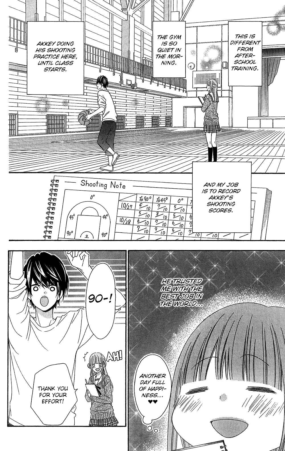 Page 7 Chapter 18 Tsubasa to Hotaru