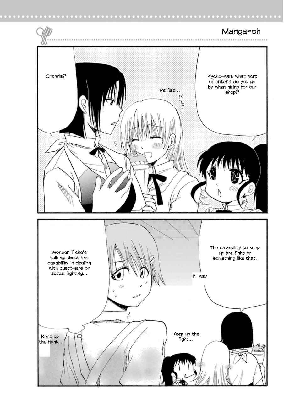 Page 4 Chapter 0.02 Working!! Re:ORDER