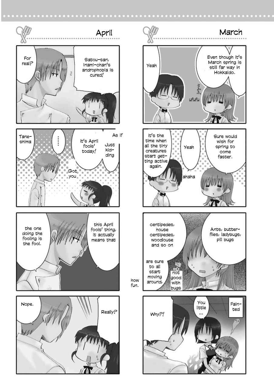 Page 2 Chapter 0.07 Working!! Re:ORDER