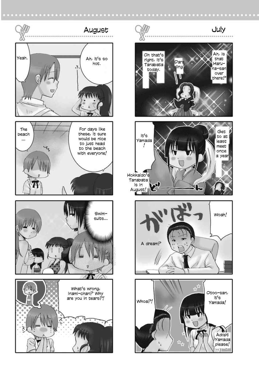 Page 4 Chapter 0.07 Working!! Re:ORDER
