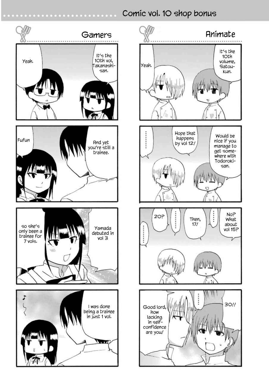 Page 1 Chapter 0.16 Working!! Re:ORDER