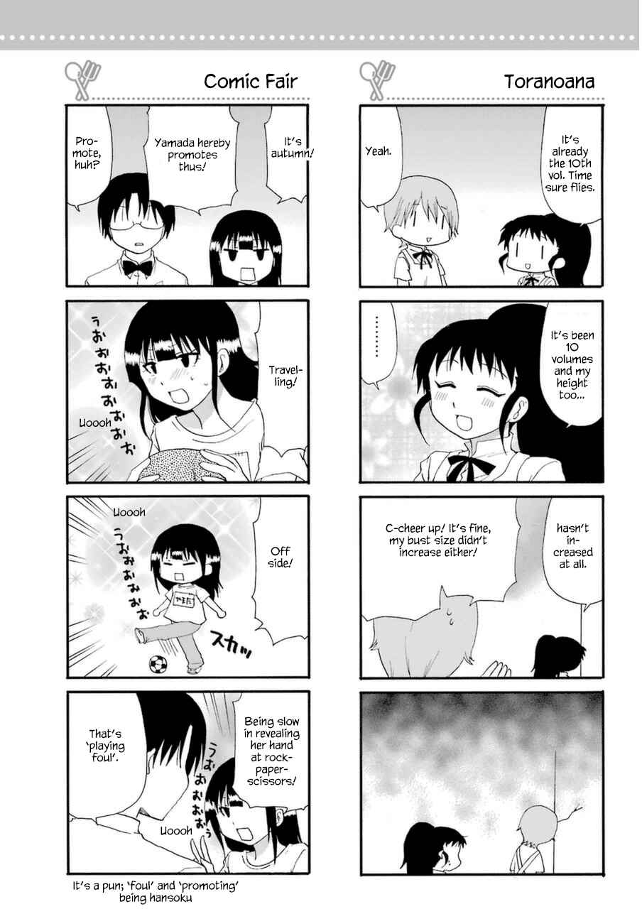 Page 2 Chapter 0.16 Working!! Re:ORDER