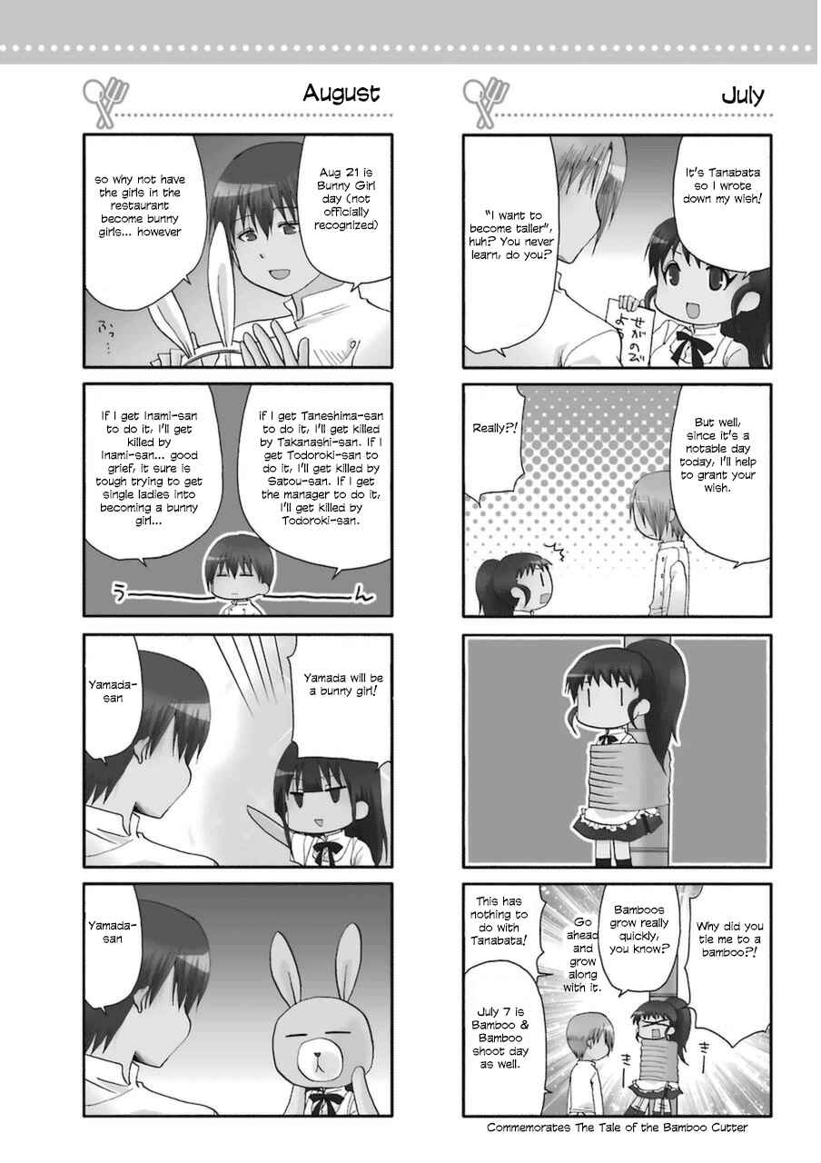 Page 4 Chapter 0.14 Working!! Re:ORDER