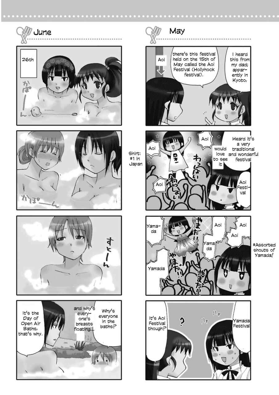 Page 3 Chapter 0.10 Working!! Re:ORDER