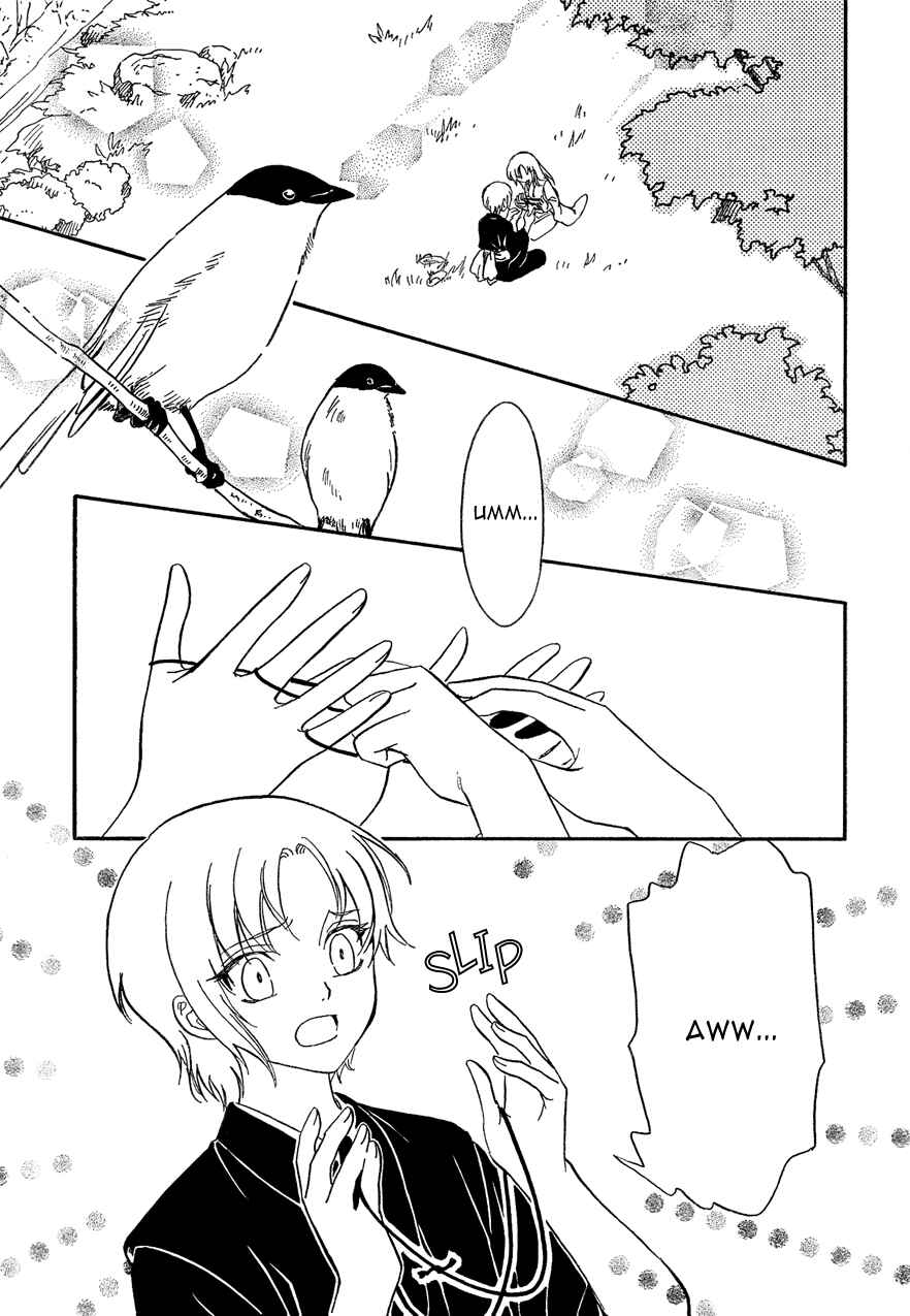 Page 2 Chapter 12 Drug & Drop