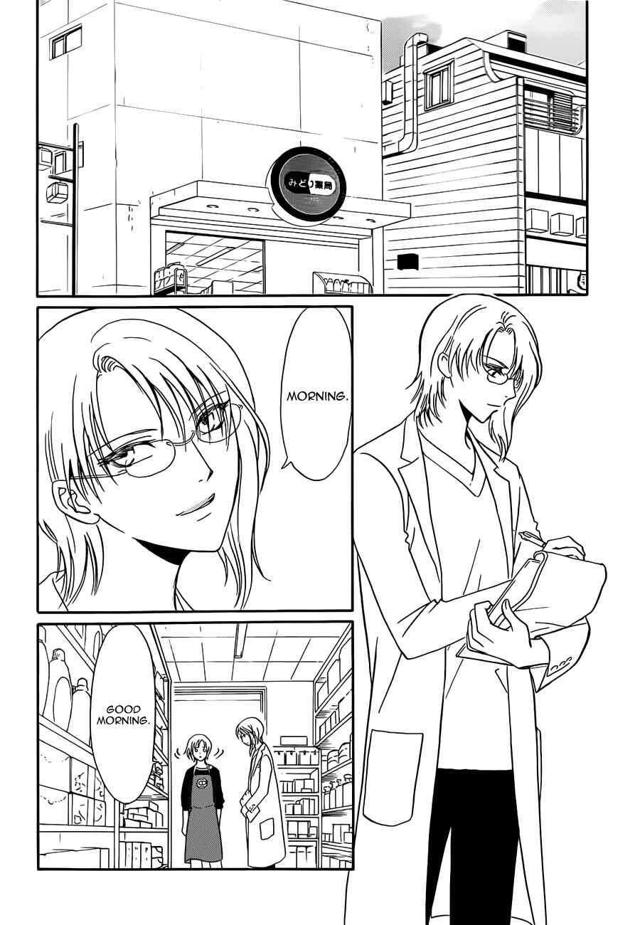 Page 9 Chapter 7 Drug & Drop