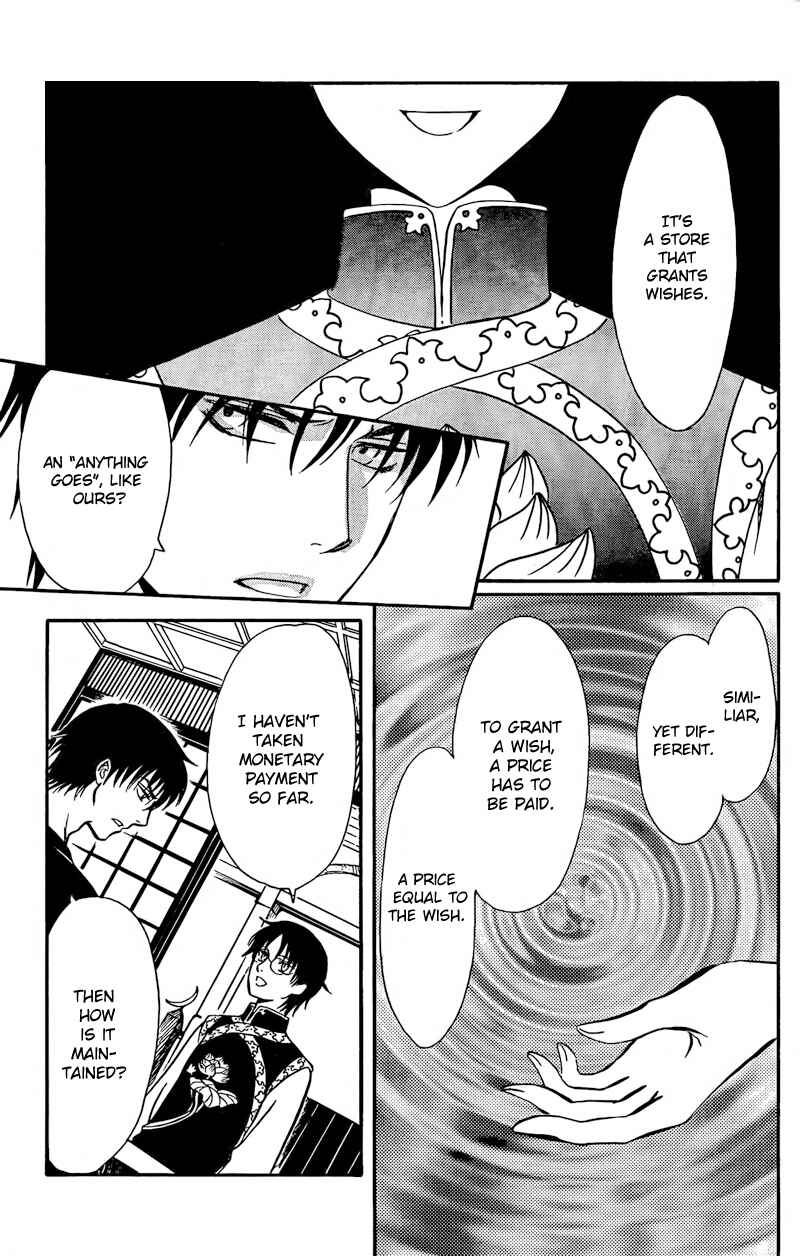 Page 16 Chapter 1 Drug & Drop