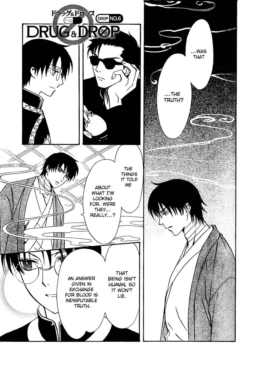 Page 1 Chapter 6 Drug & Drop
