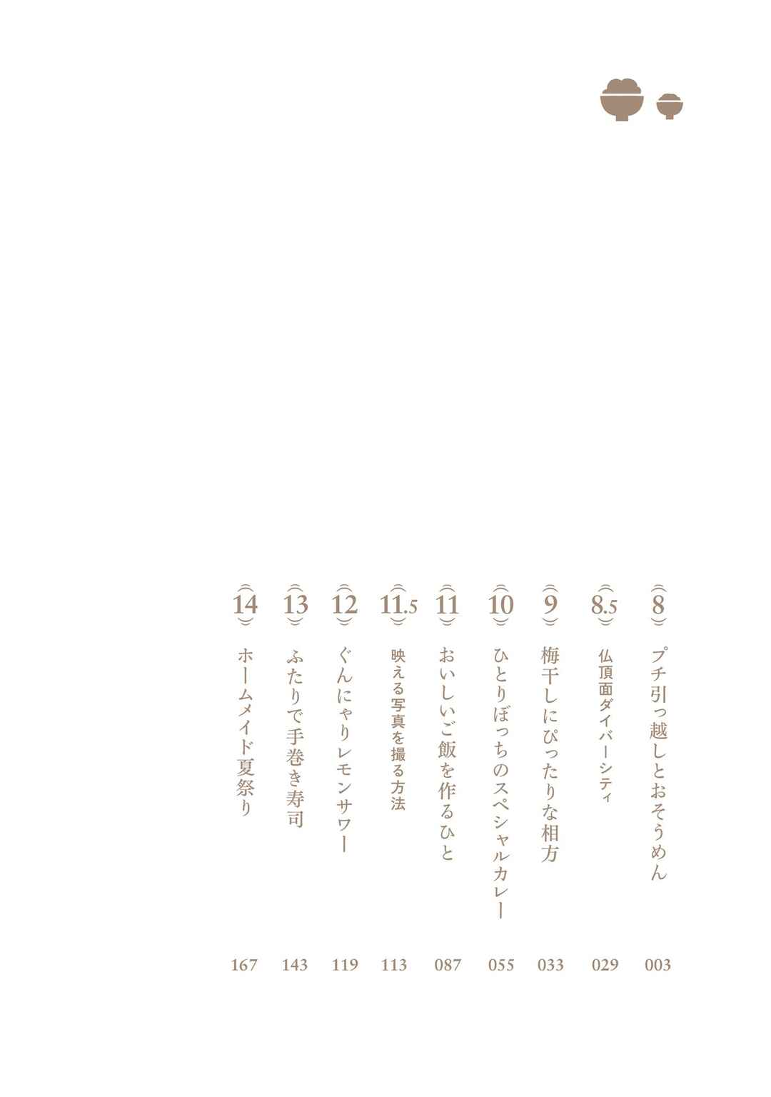 Page 4 Chapter 14.6 Aikagi-kun to Shiawase Gohan