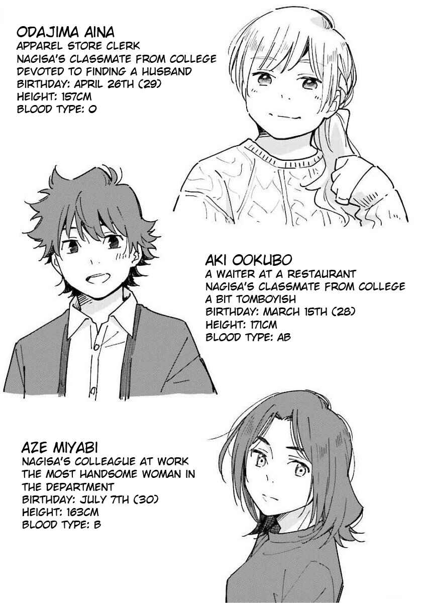 Page 15 Chapter 7.1 Aikagi-kun to Shiawase Gohan