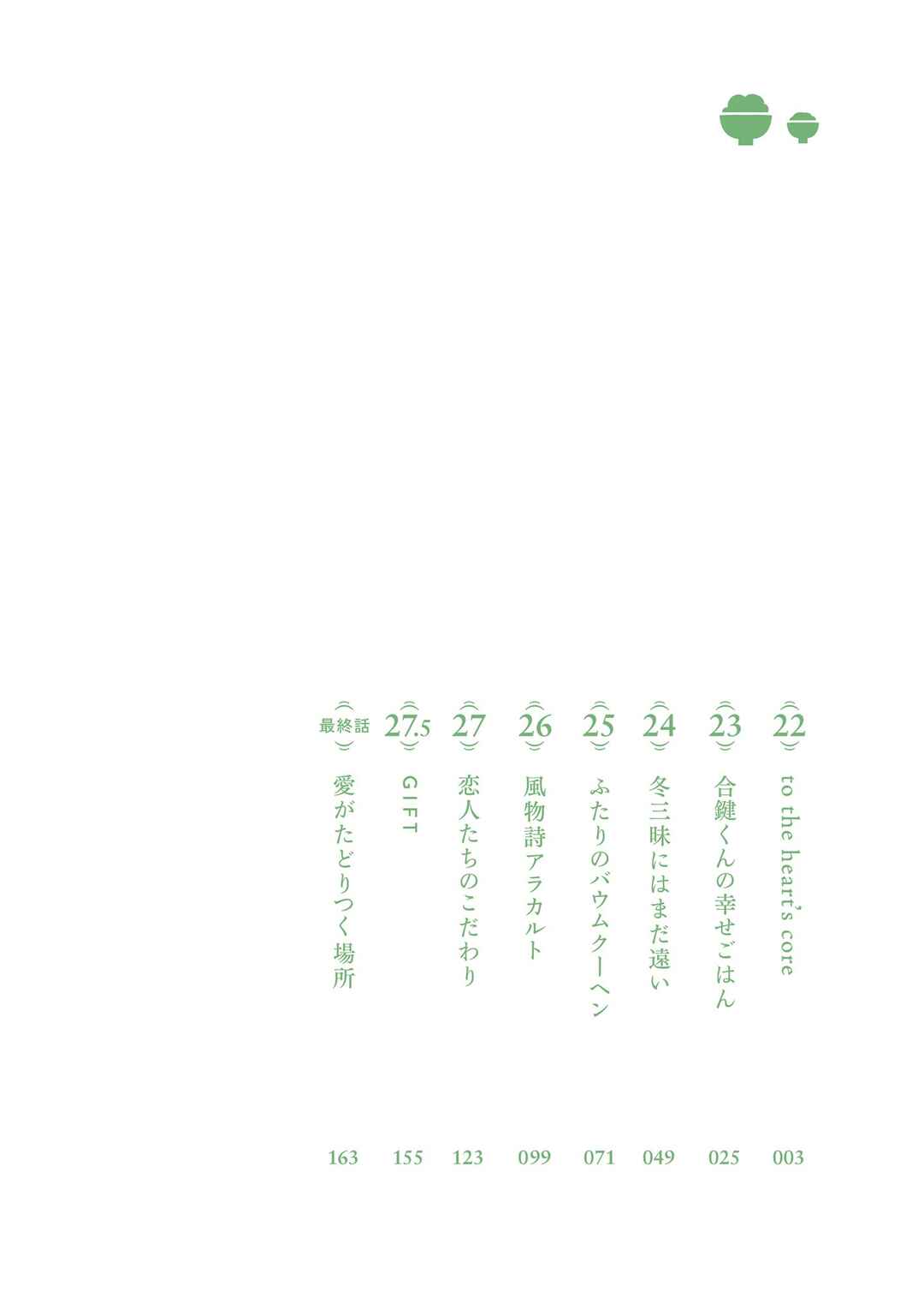 Page 3 Chapter 28.1 Aikagi-kun to Shiawase Gohan