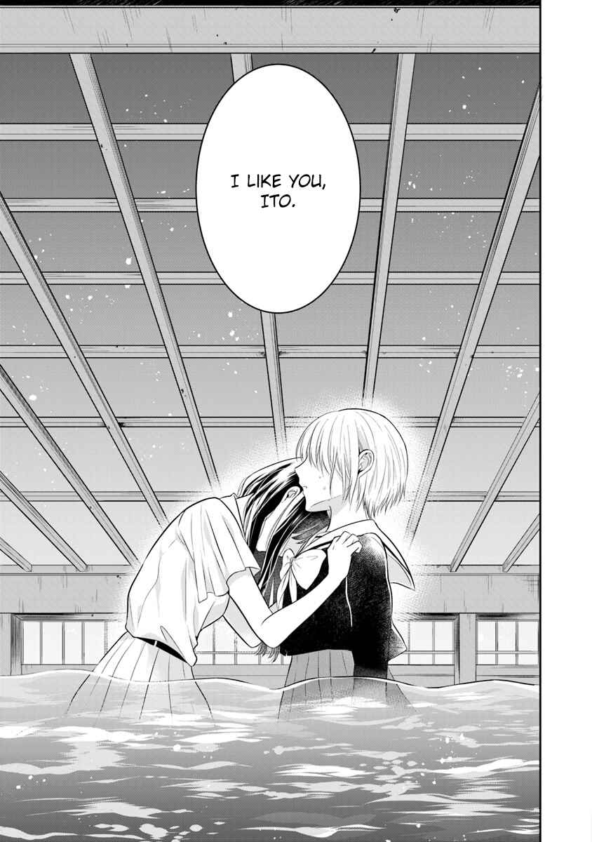 Page 30 Chapter 5 Your True Color