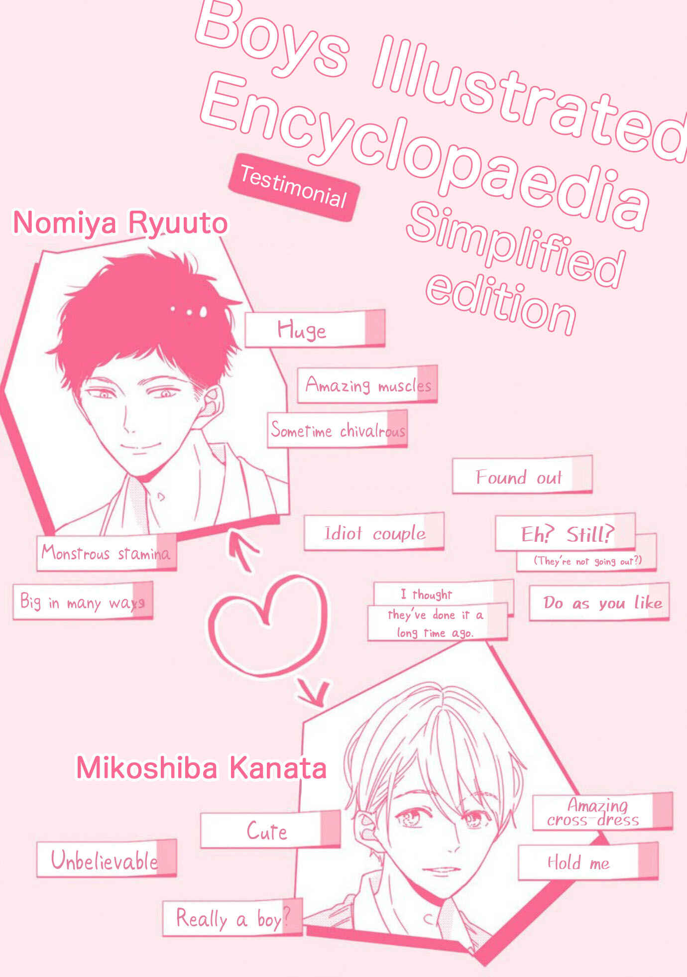 Page 67 Chapter 4 Nomi x Shiba