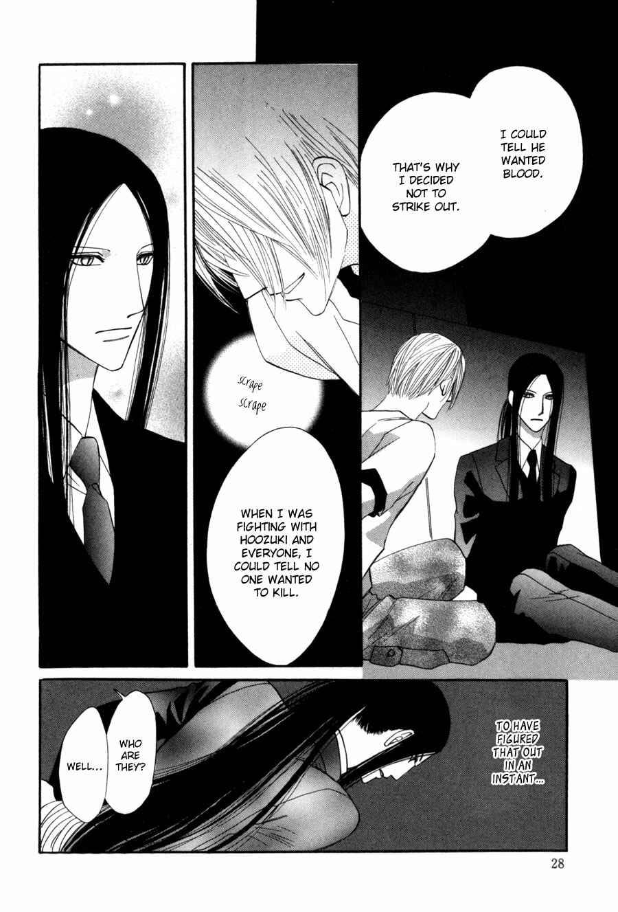 Page 28 Chapter 5 Moon Trick