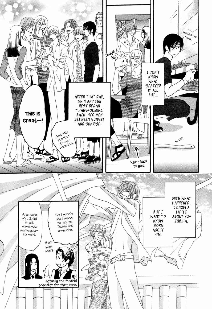 Page 48 Chapter 6 Moon Trick