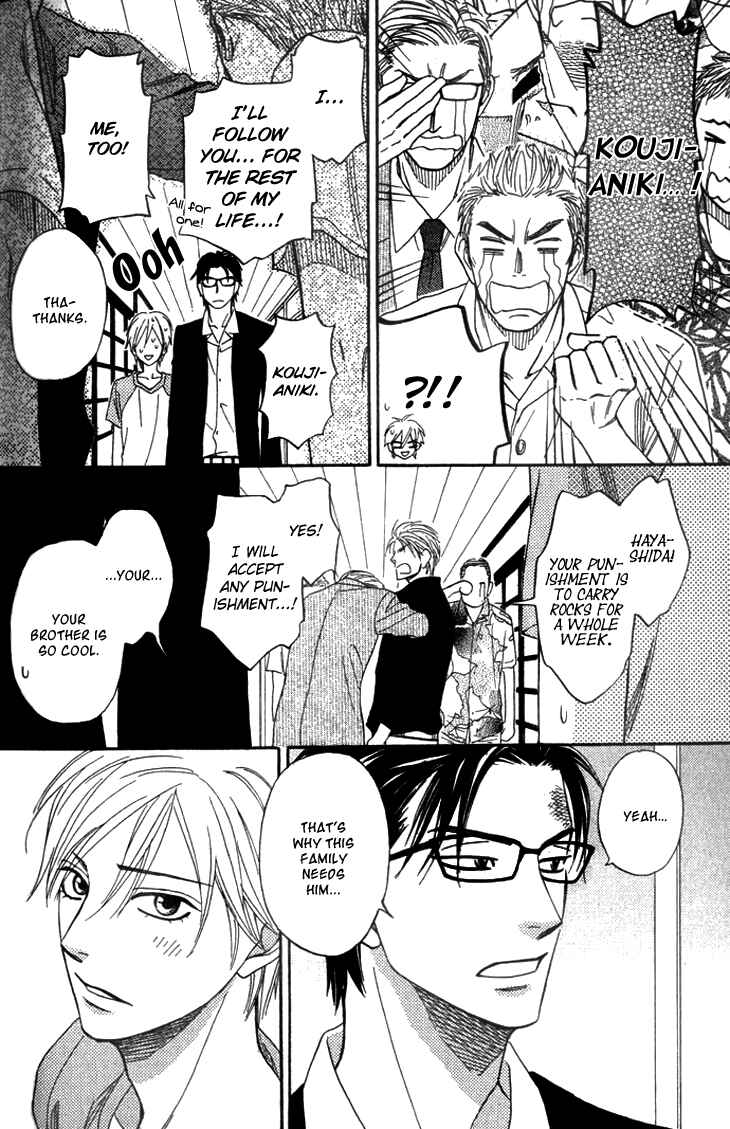 Page 35 Chapter 4 Sugar Code