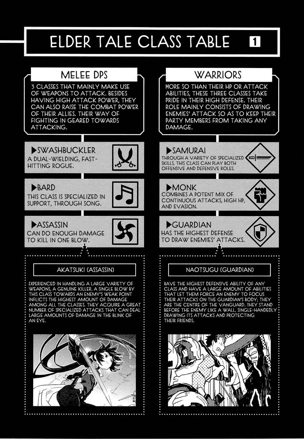 Page 26 Chapter 3 Log Horizon