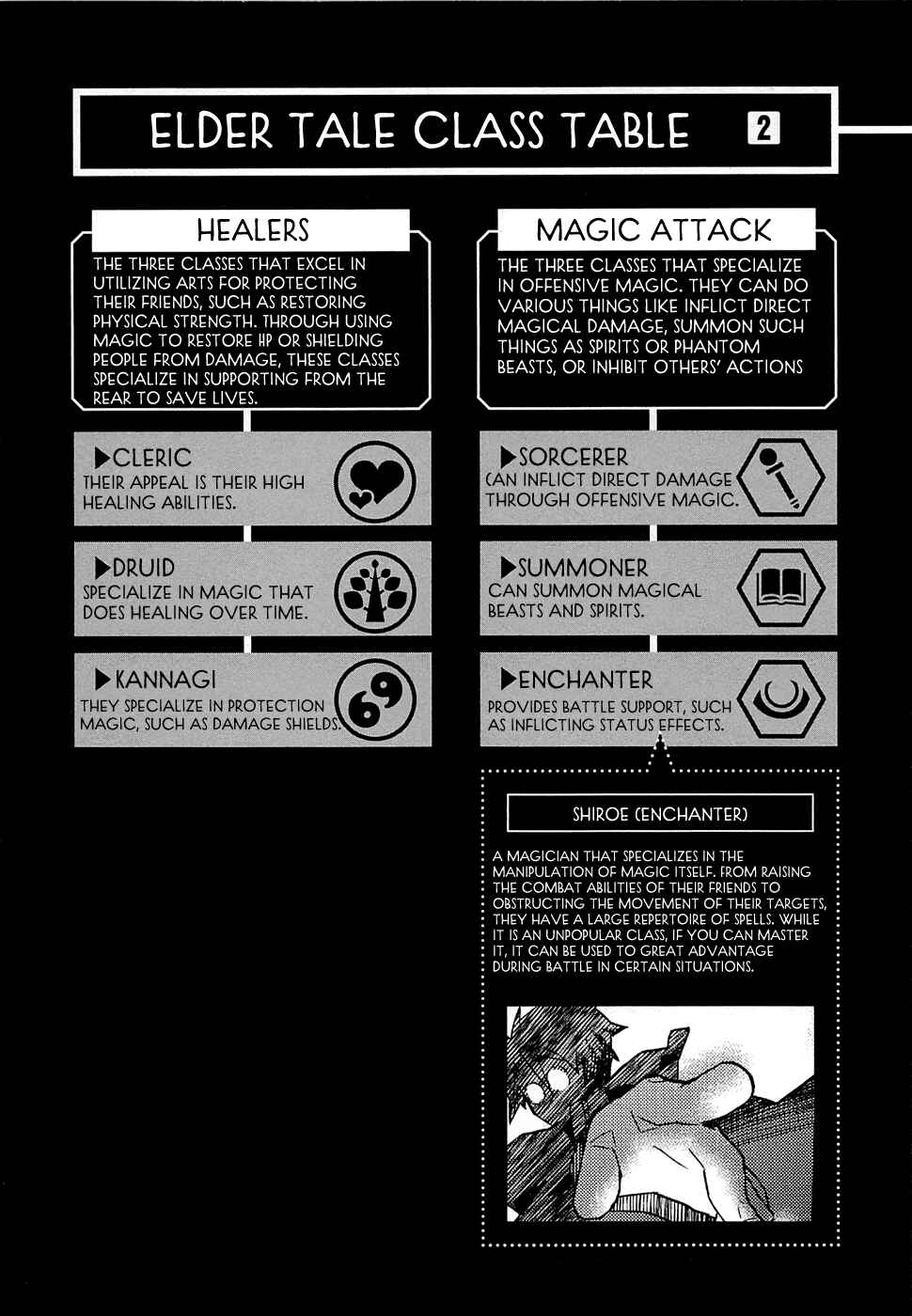 Page 27 Chapter 3 Log Horizon