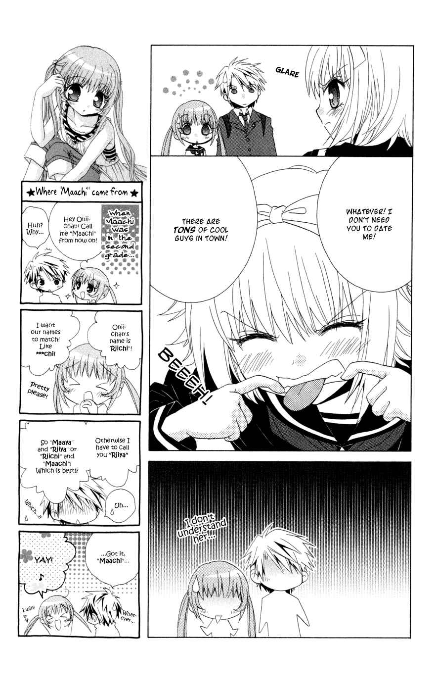 Page 29 Chapter 7 Ani-Com