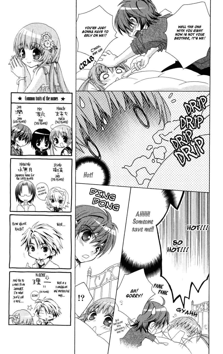 Page 13 Chapter 8 Ani-Com