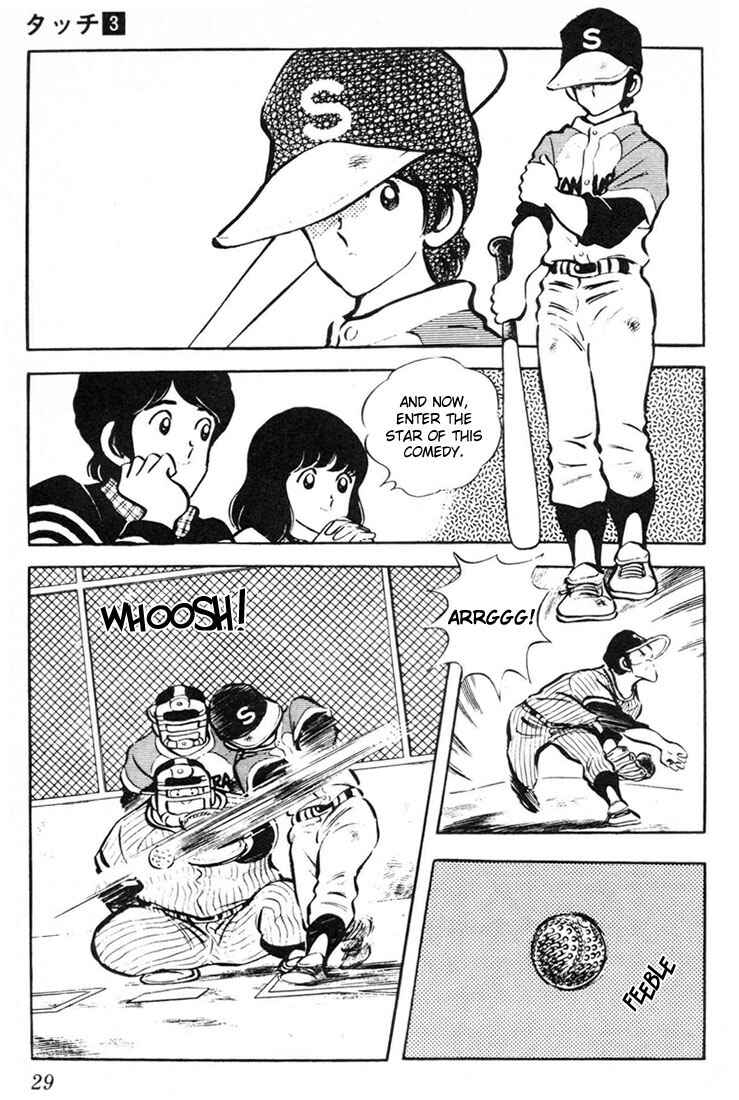 Page 7 Chapter 21 Touch