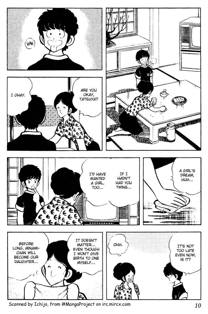 Page 8 Chapter 60 Touch