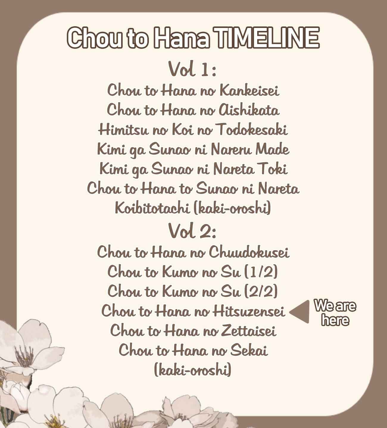Page 2 Chapter 4 Chou to Hana no Kankeisei