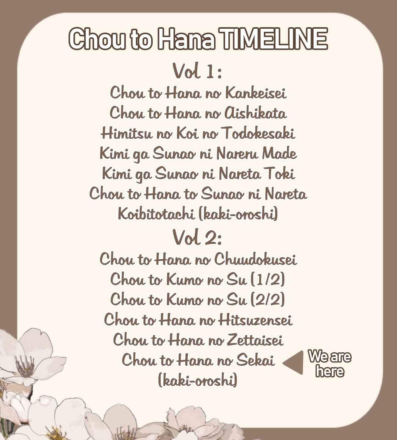 Page 2 Chapter 6 Chou to Hana no Kankeisei