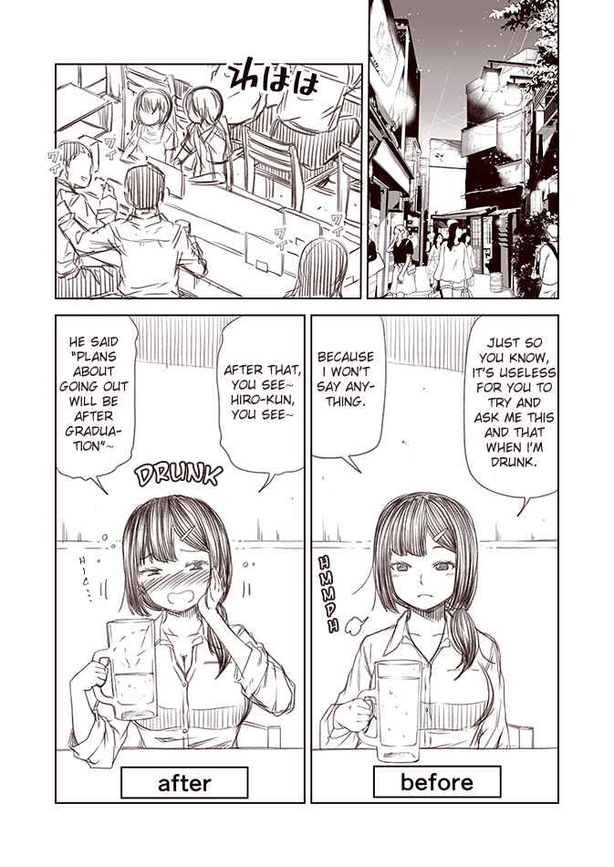 Page 1 Chapter 5 Renai Keikenchi Zero no Otome-san