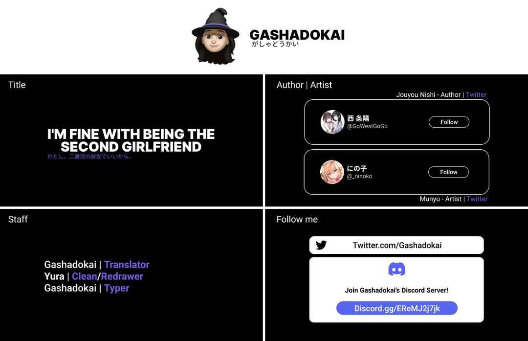 Page 19 Chapter 3.2 Watashi, 2-banme no Kanojo de Ii kara.