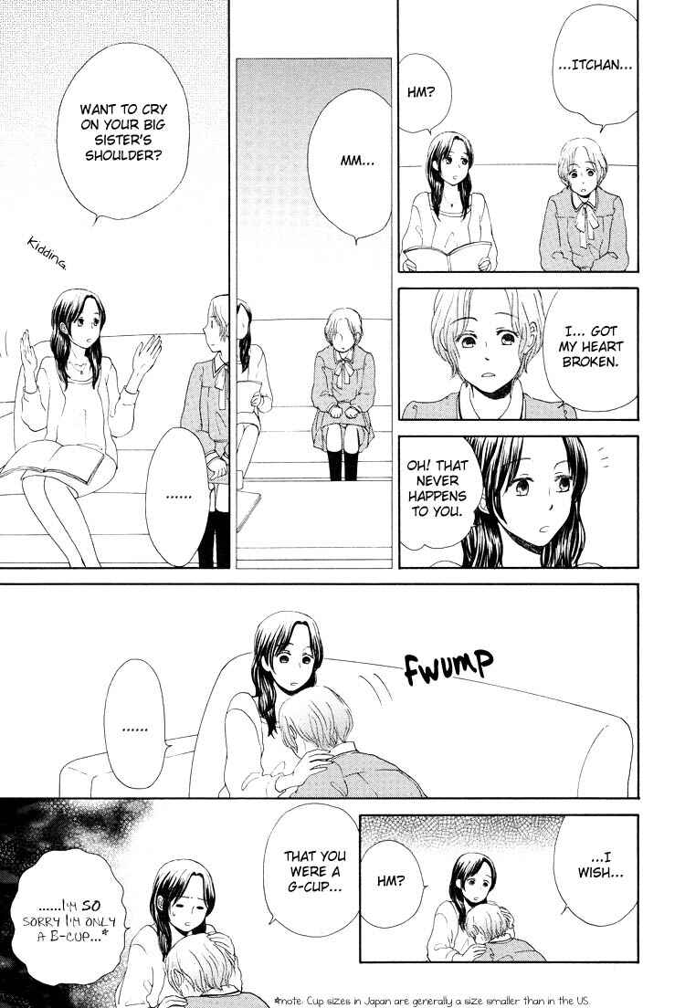 Page 23 Chapter 3 Clover