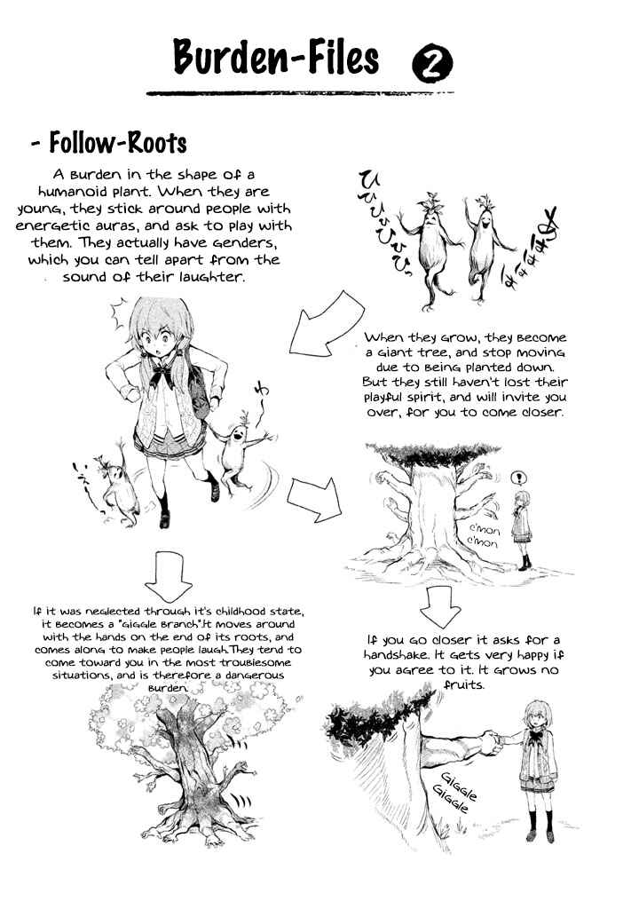 Page 32 Chapter 5 Ghost Writer