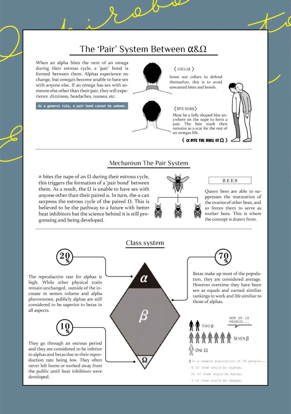 Page 5 Chapter 1 Ochikobore Alpha to Elite Omega