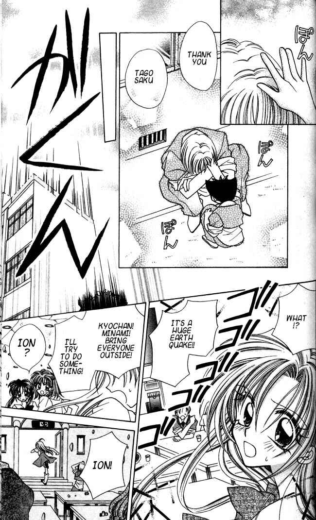 Page 19 Chapter 6 ION