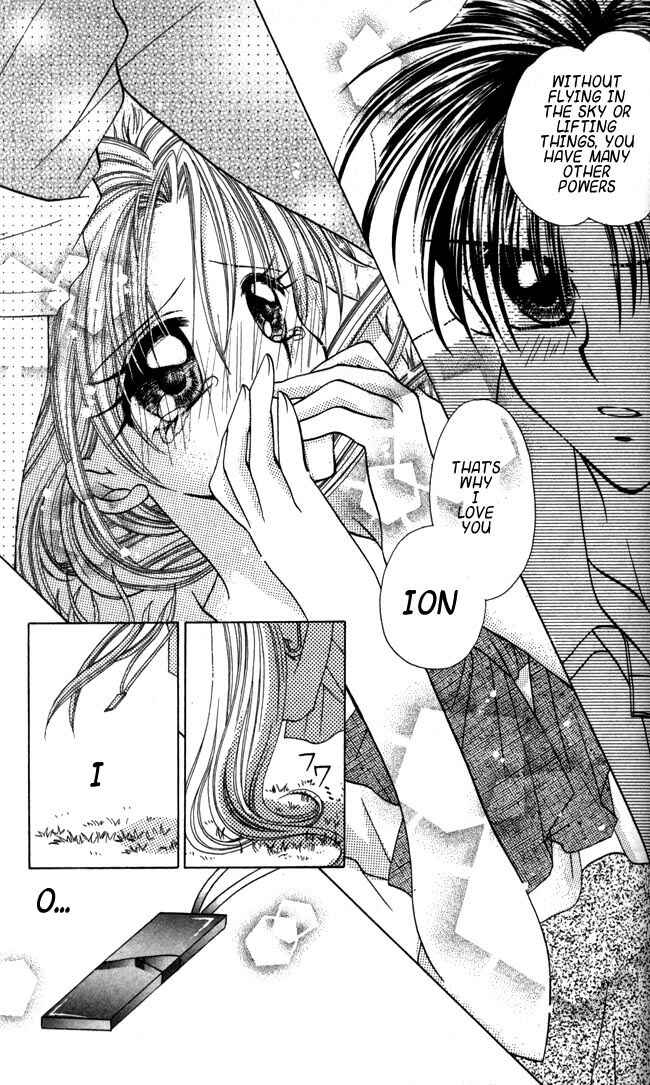 Page 27 Chapter 6 ION