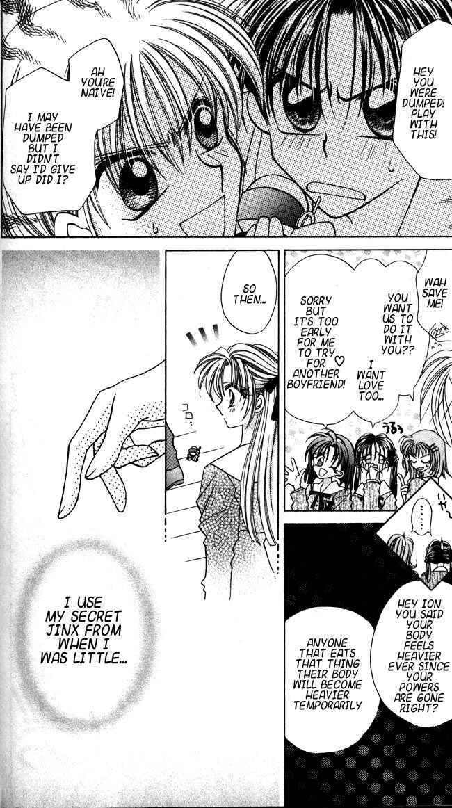 Page 30 Chapter 6 ION