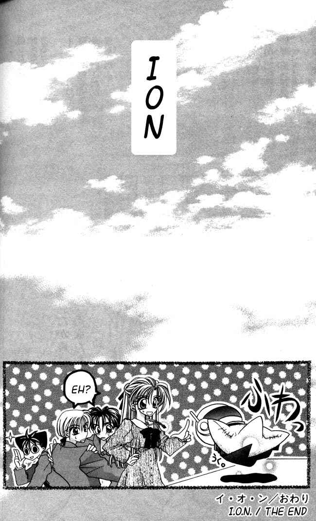 Page 32 Chapter 6 ION