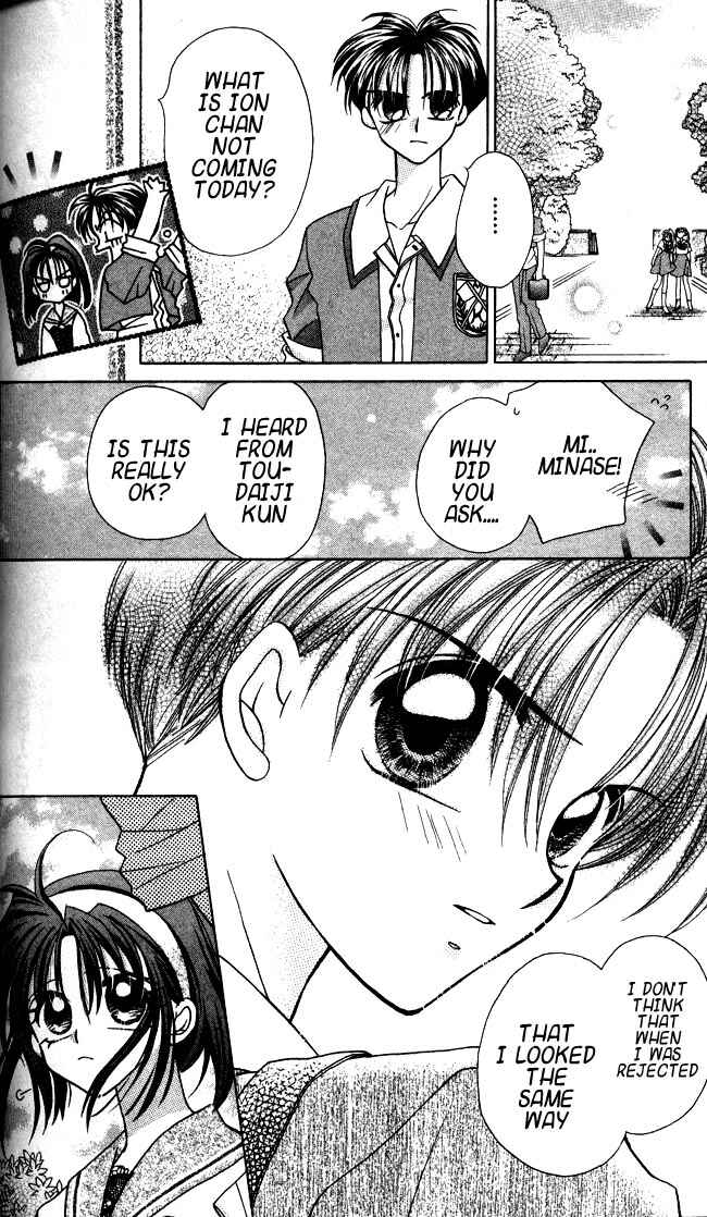 Page 6 Chapter 6 ION