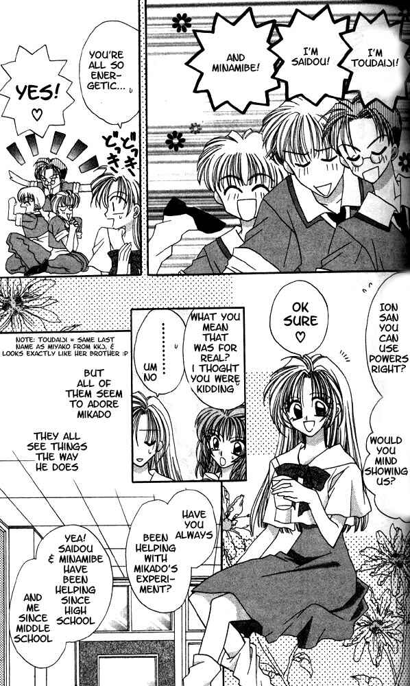 Page 19 Chapter 2 ION