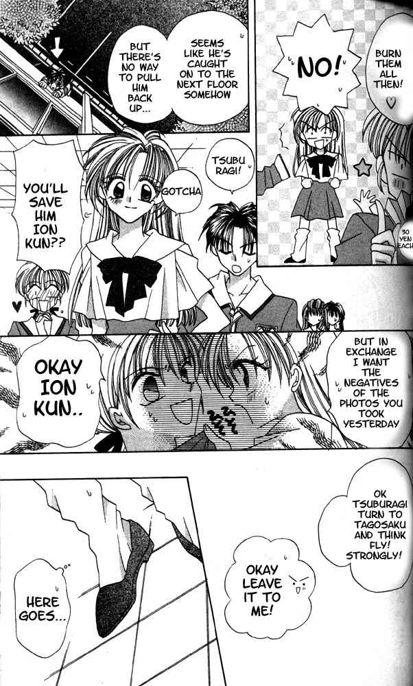 Page 23 Chapter 2 ION