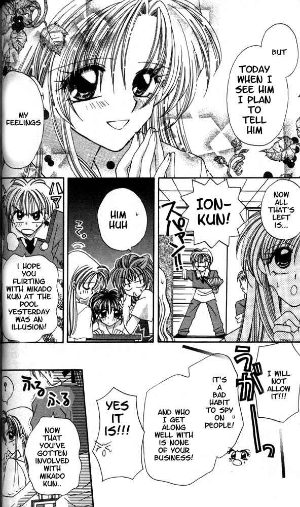 Page 4 Chapter 2 ION