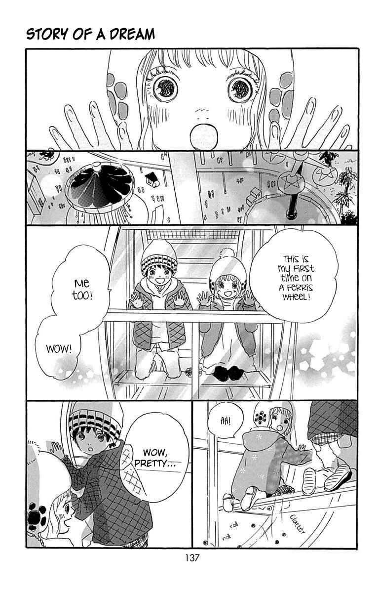 Page 50 Chapter 4 Nostalgia
