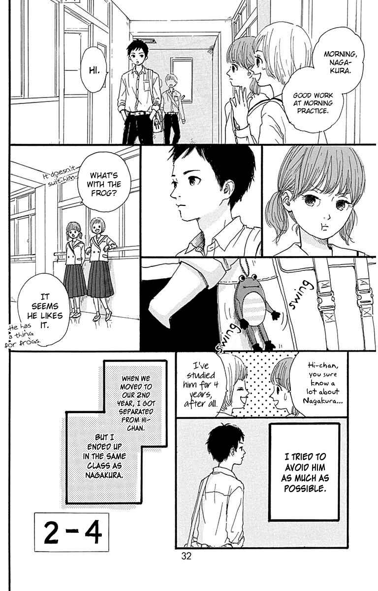 Page 19 Chapter 2 Nostalgia