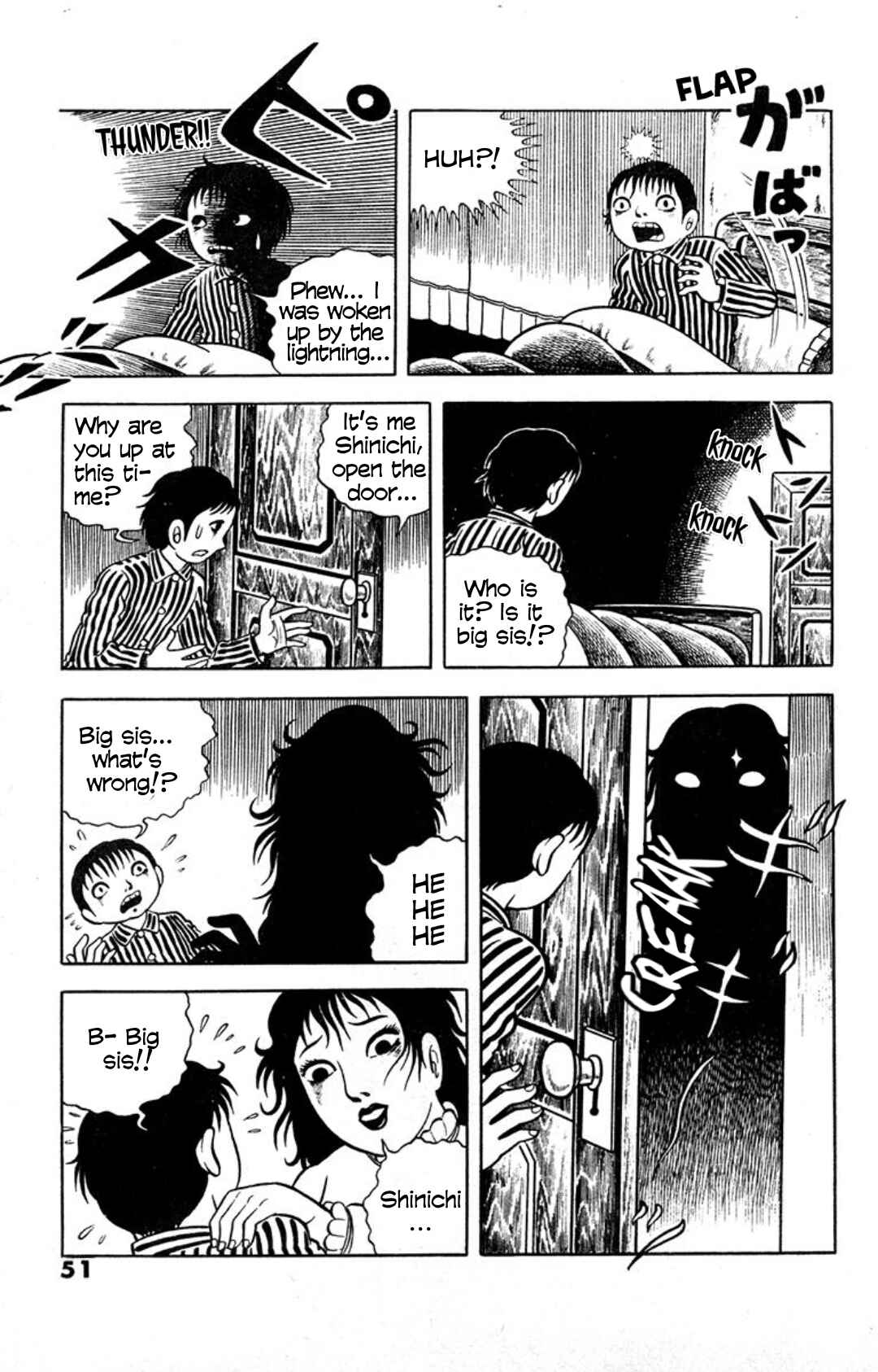 Page 21 Chapter 2 Spotted Egg