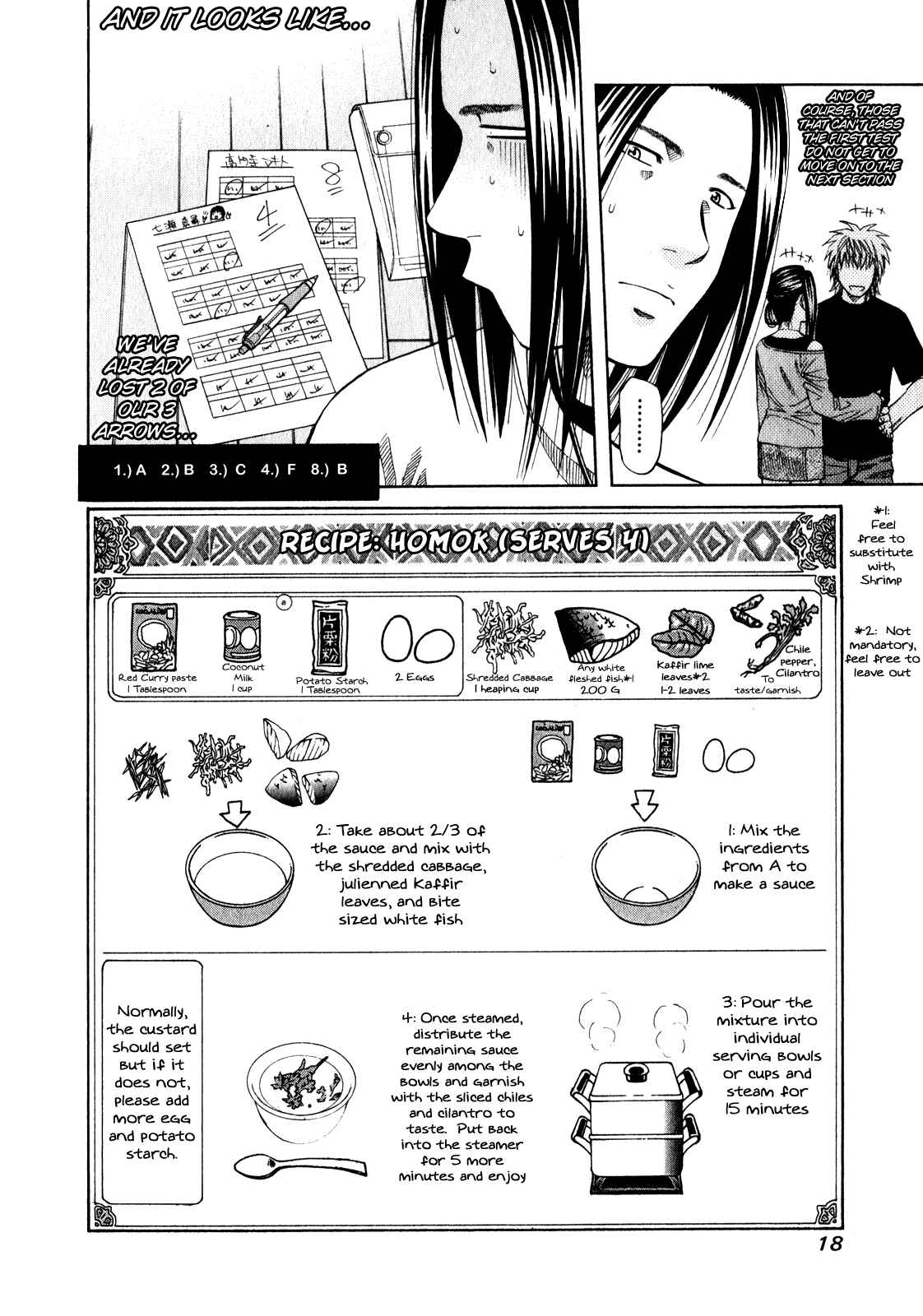 Page 20 Chapter 106 Curry naru Shokutaku