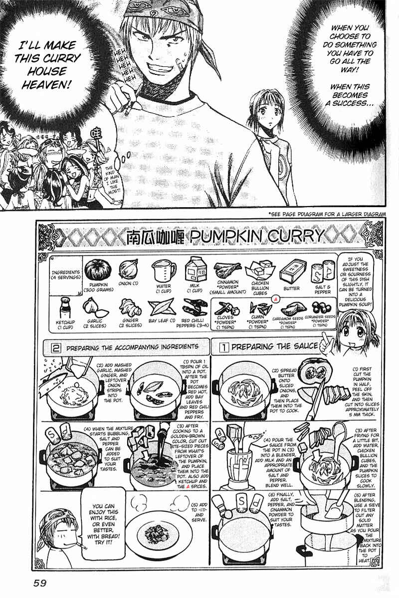 Page 20 Chapter 2 Curry naru Shokutaku