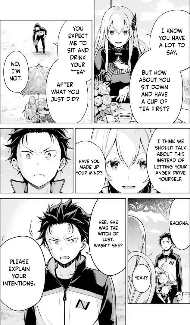 Page 8 Chapter 36 Re:Zero kara Hajimeru Isekai Seikatsu: Dai 4-shou—Seiiki to Gouyoku no Majo