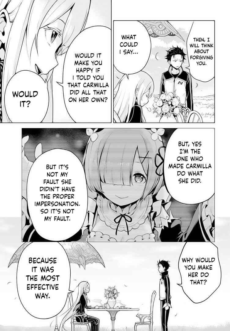 Page 9 Chapter 36 Re:Zero kara Hajimeru Isekai Seikatsu: Dai 4-shou—Seiiki to Gouyoku no Majo