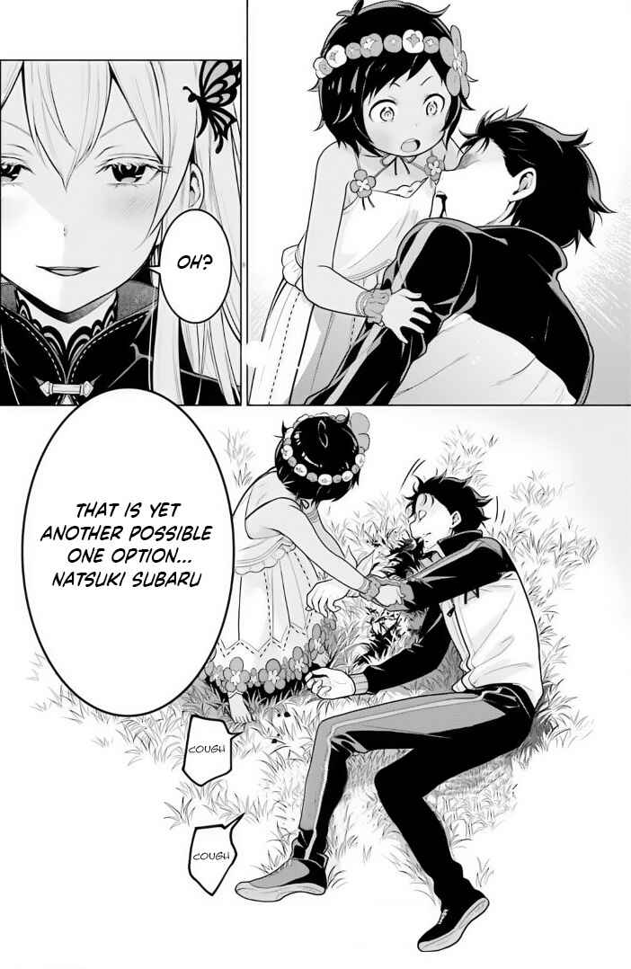 Page 24 Chapter 38 Re:Zero kara Hajimeru Isekai Seikatsu: Dai 4-shou—Seiiki to Gouyoku no Majo